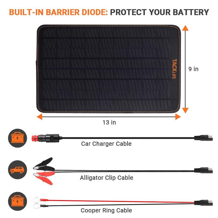 Portable Solar Panel